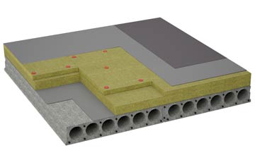 considerations of Seven Star Green flat roofing insulation